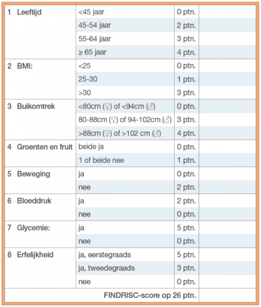 Schermafbeelding-2018-12-20-om-11.19.46-e1545301338774.png Miniatuurvoorbeeld